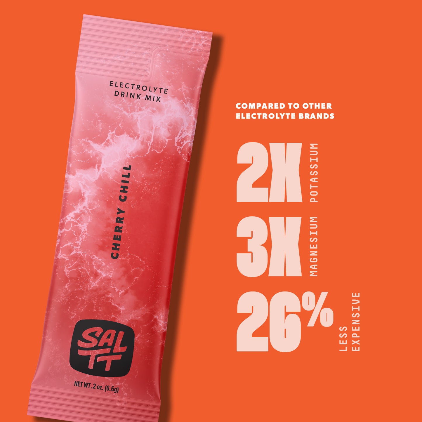 SALTT - Cherry Chill Electrolytes Powder Flavored Drink Mix - 30 Hydration Packets