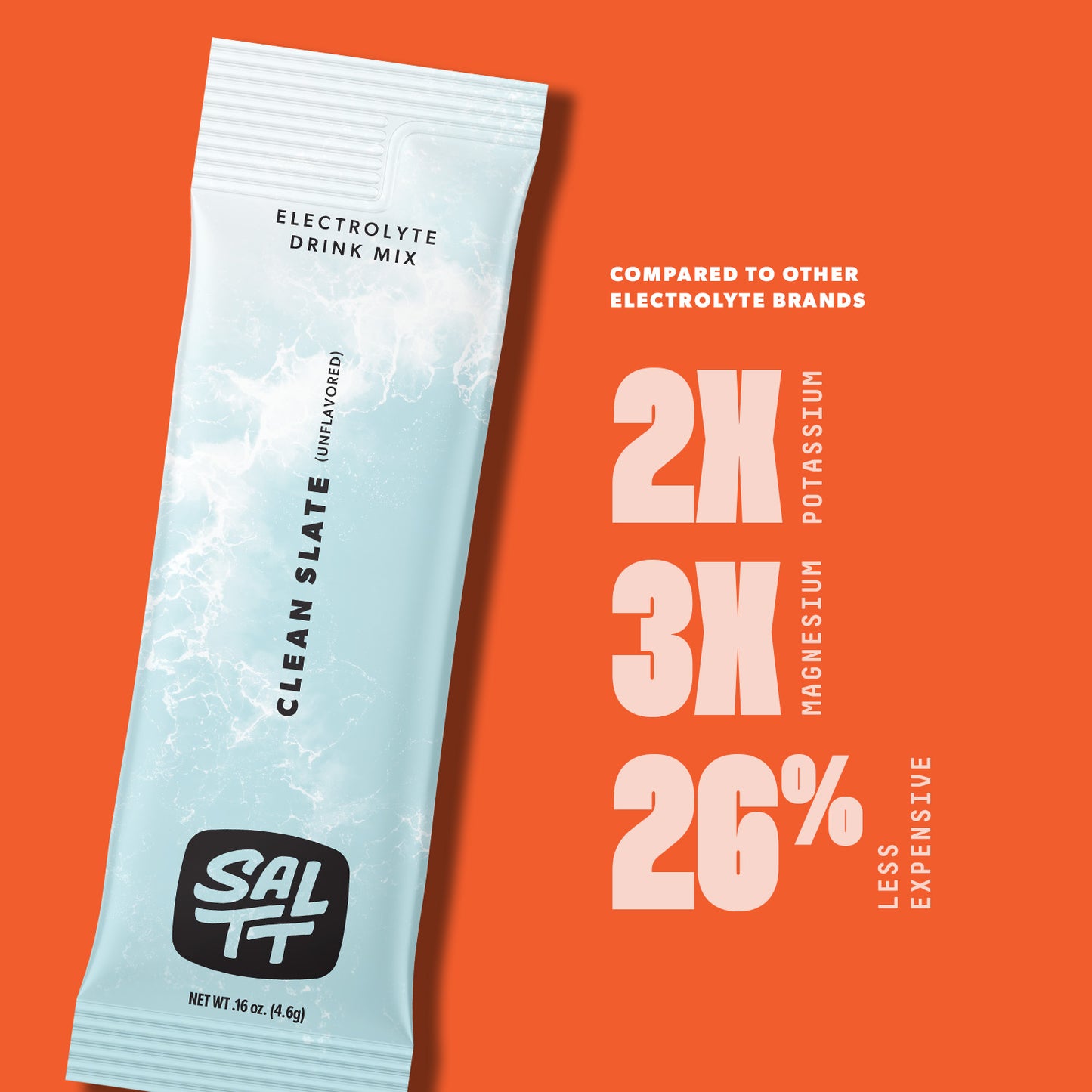 SALTT - Clean Slate Electrolytes Powder Flavored Drink Mix - 30 Hydration Packets