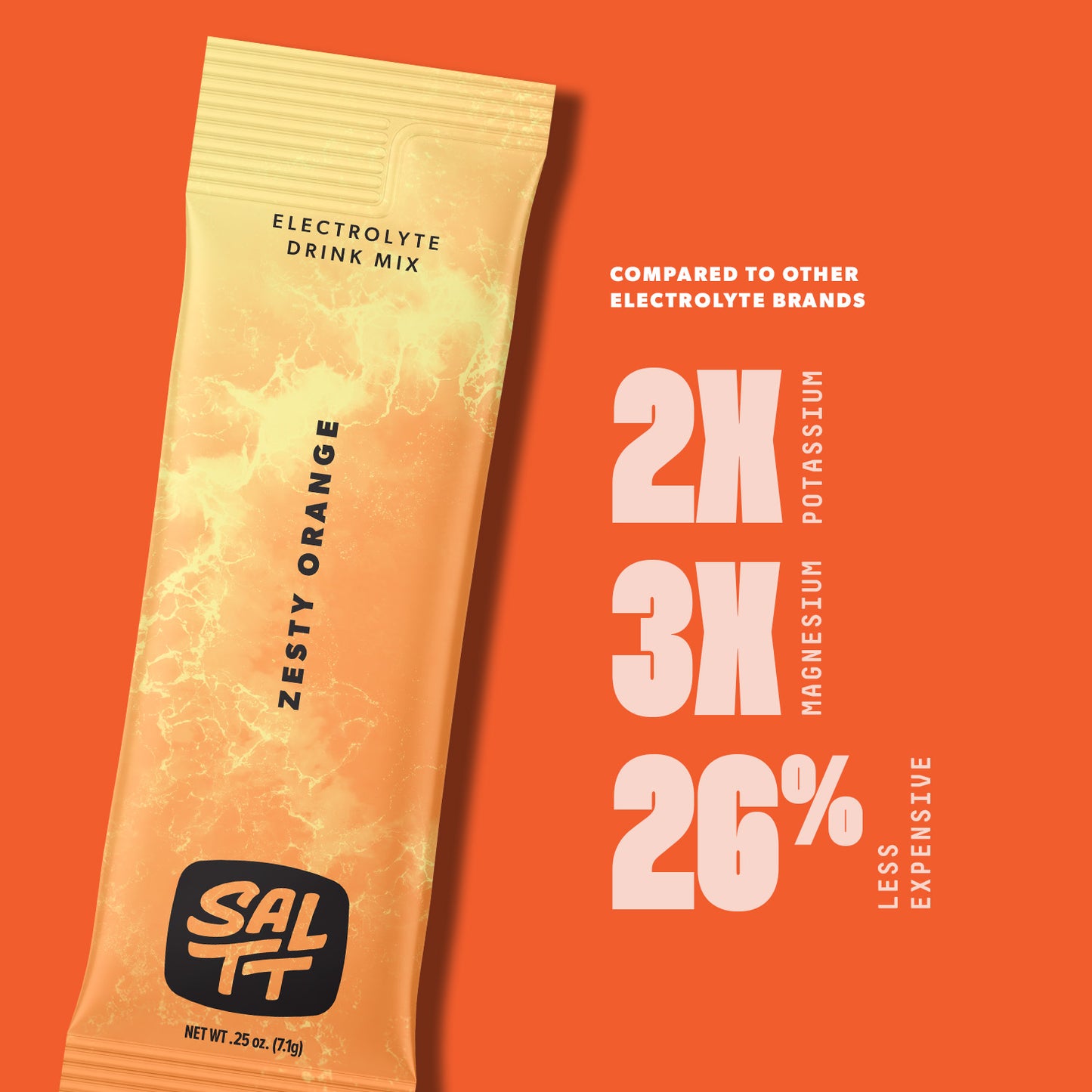 SALTT - Zesty Orange Electrolytes Powder Flavored Drink Mix - 30 Hydration Packets