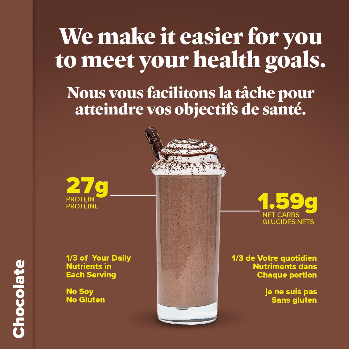 Keto Chow Stats in Canada