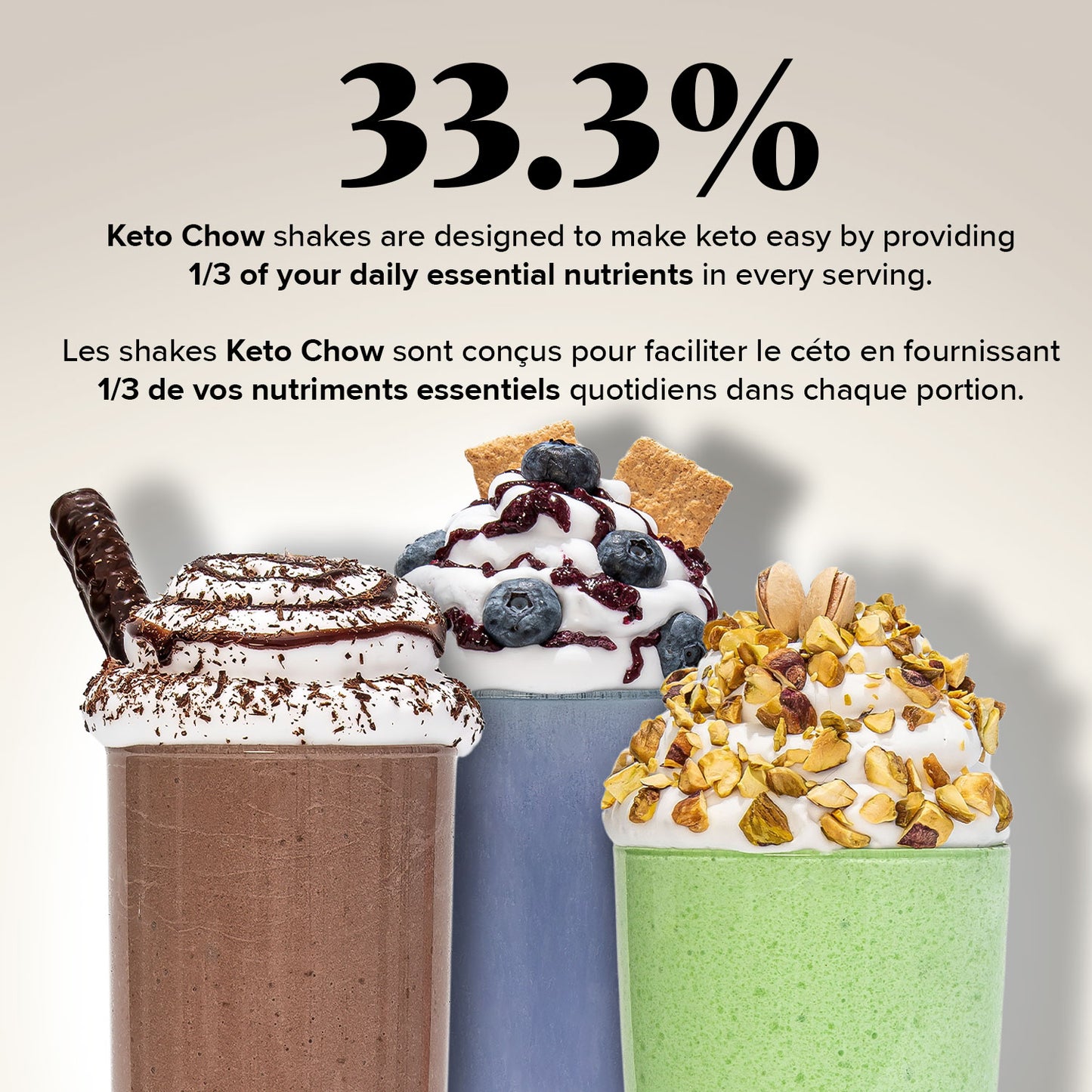 Keto Chow Chocolate Peanut Butter Keto Shakes