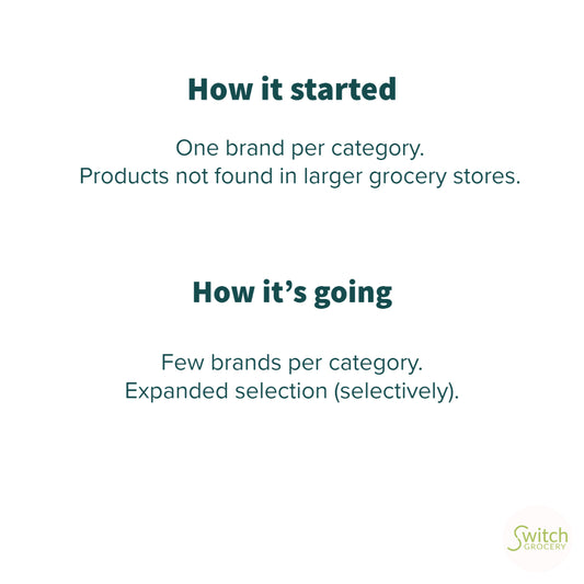 Blog Post - Product Curation and Selection - How it Started versus How it's Going in 2021. one brand per category versus few brands per category