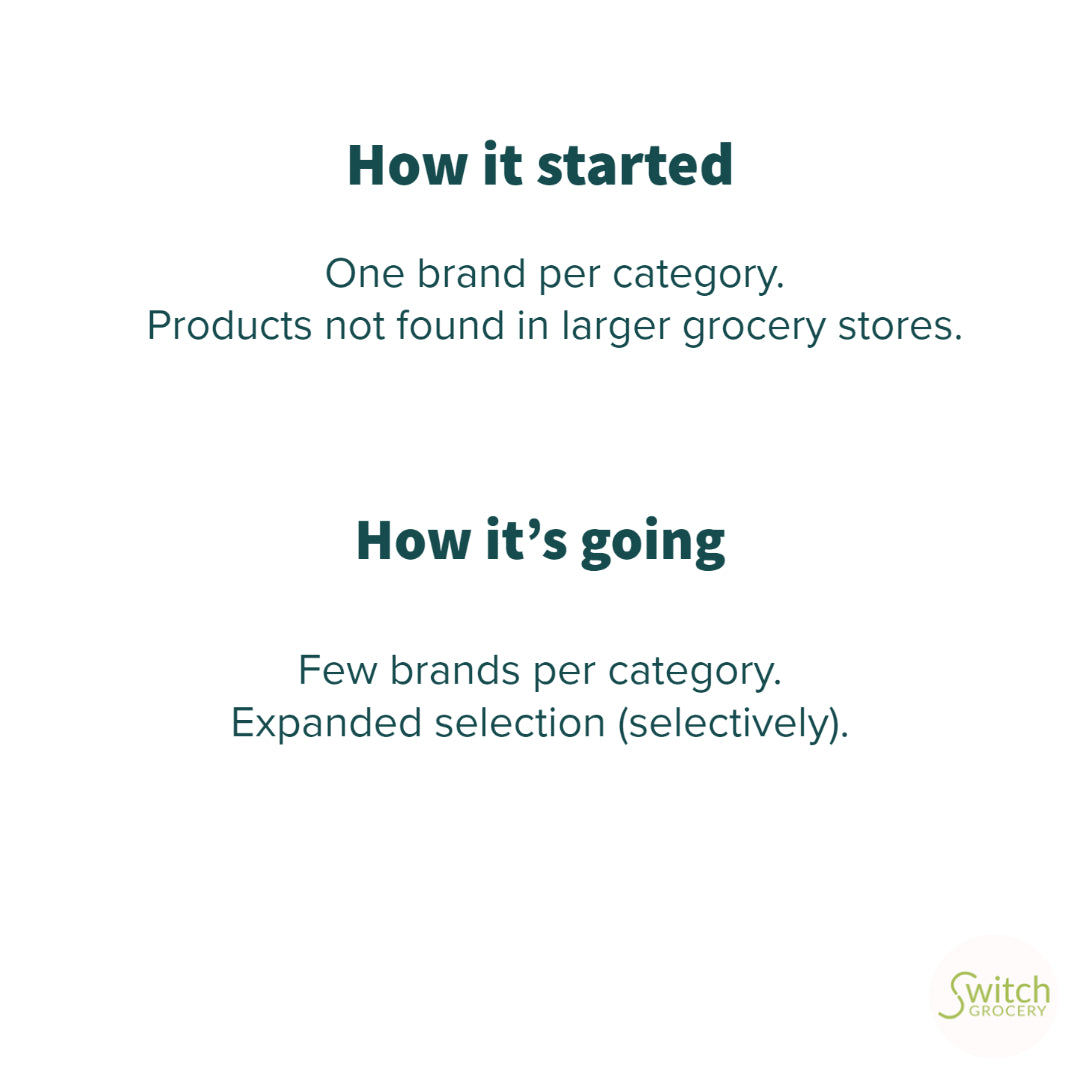 Our Product Selection Strategy - Switching it up