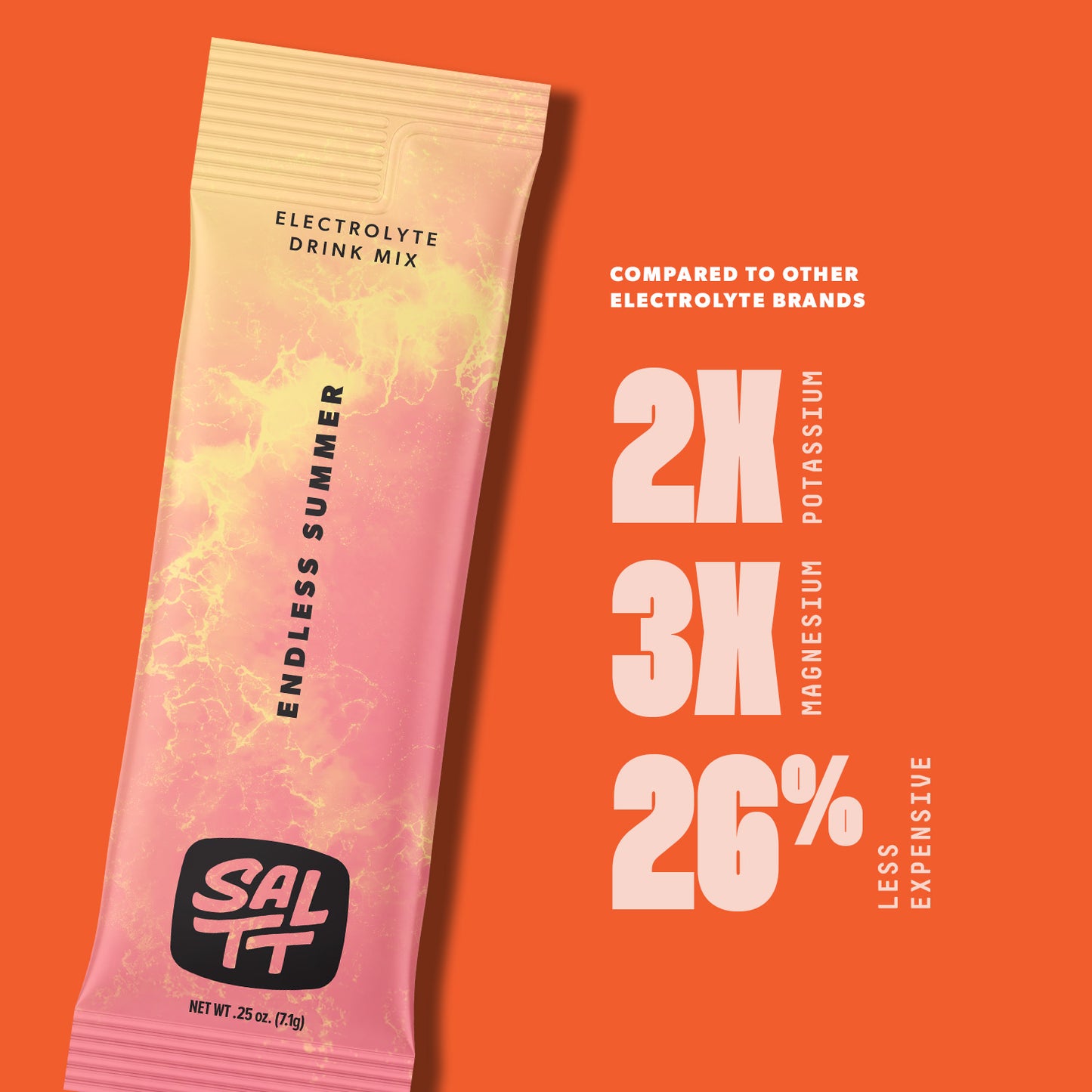 SALTT - Endless Summer Electrolytes Powder Flavored Drink Mix - 30 Hydration Packets