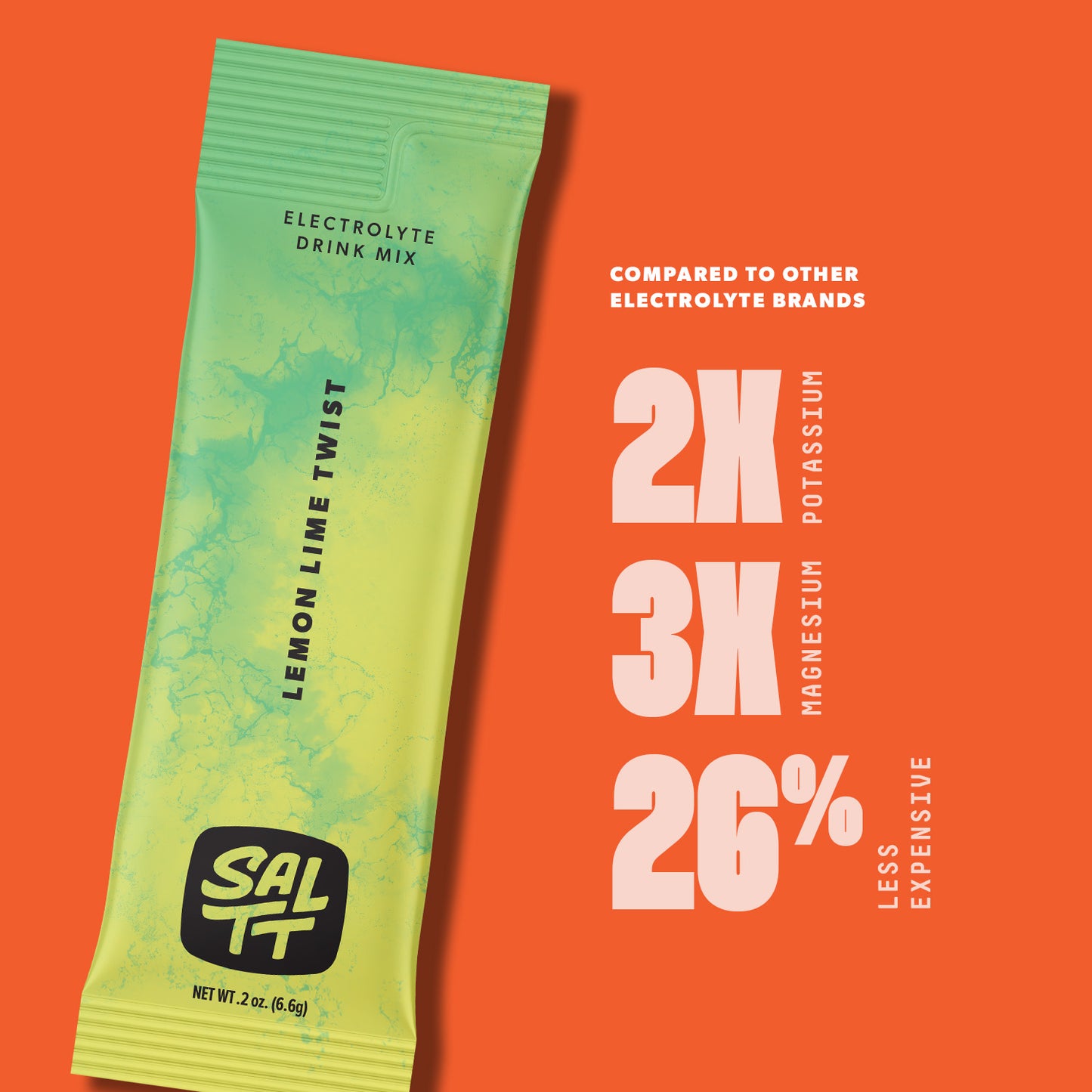 SALTT - Lemon Lime Twist Electrolytes Powder Flavored Drink Mix - 30 Hydration Packets