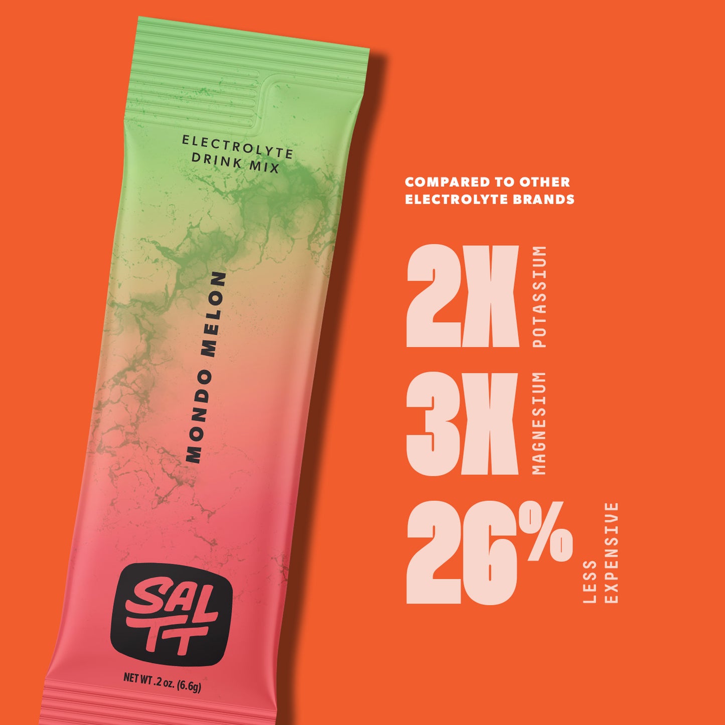 SALTT - Mondo Melon Electrolytes Powder Flavored Drink Mix - 30 Hydration Packets