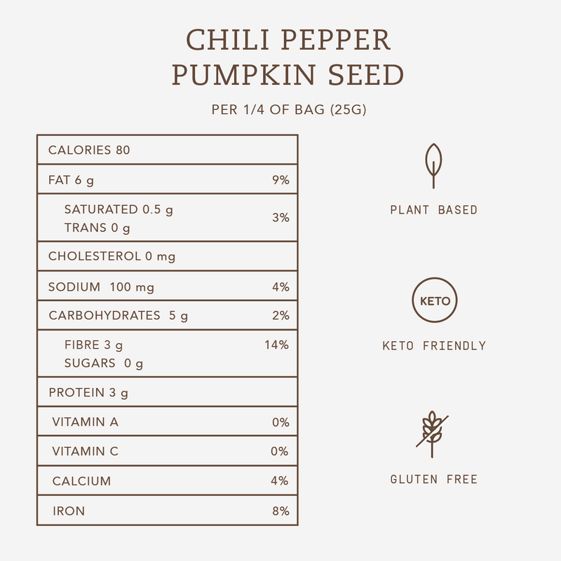 products/Eves-Crackers-Chili-Pepper-Pumpkin-Seed-Nutrition-SwitchGrocery.png