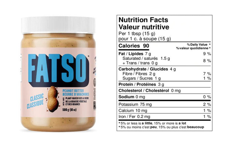 products/Fatso-classic-peanut-butter-nutrition.jpg