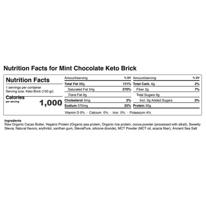 Keto Brick Mint Chocolate Nutrition