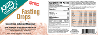 Keto Chow - Fasting Drops
