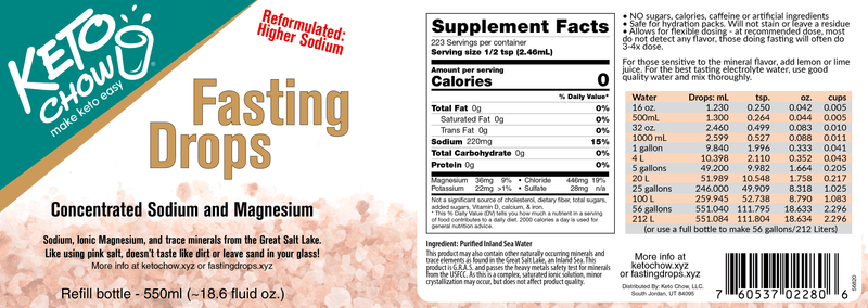 products/Keto-Chow-Fasting-Drops-nutrition-SwitchGrocery-Canada.png