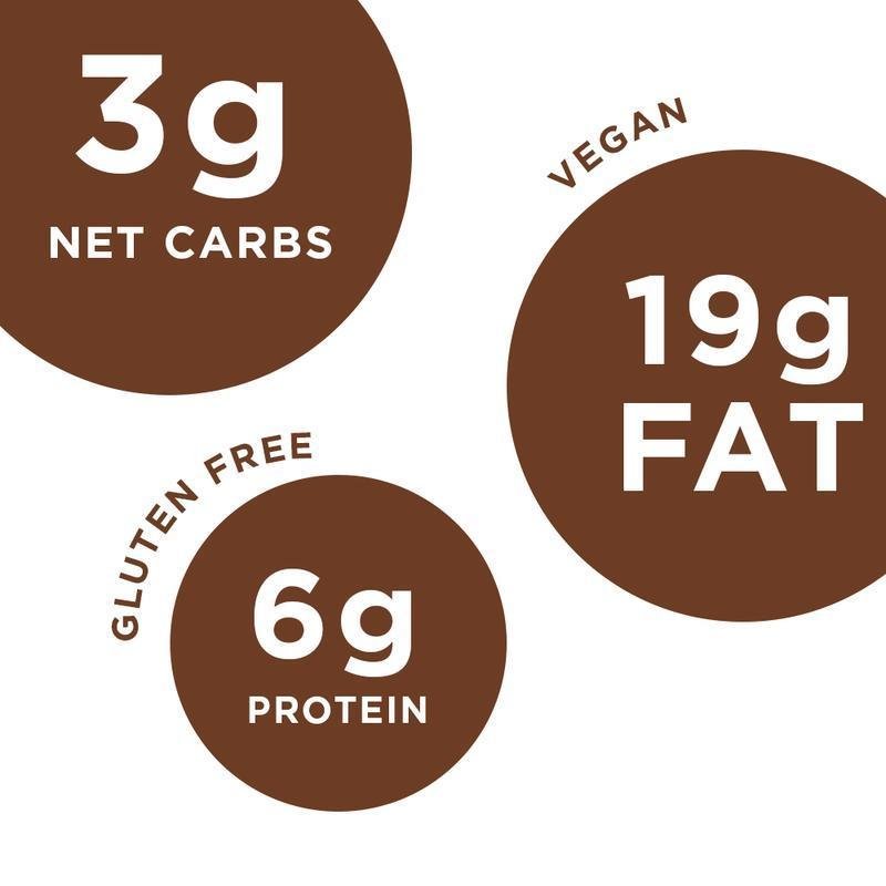 products/Keto_Bars_Mint_Chocolate_Nutrition_Information-864521.jpg